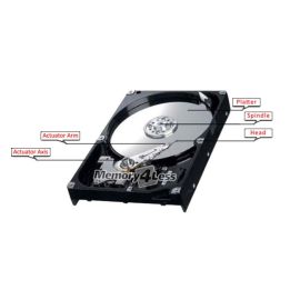 Samsung HU040HS 40GB 3600RPM 1.8-inch Laptop Hard Drive